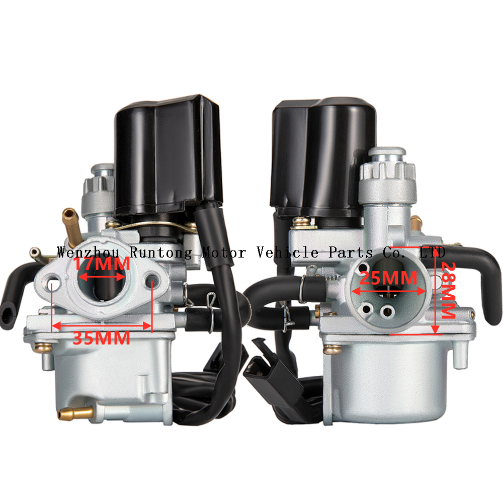 فورة 50 المكربن